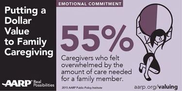 America Entering the ‘Golden Age of Caregiving’