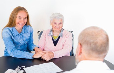 Diagnosis Dementia – Now What?