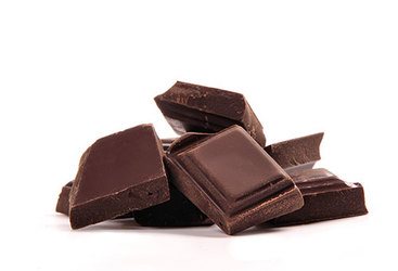 The Price of a Candy Bar
