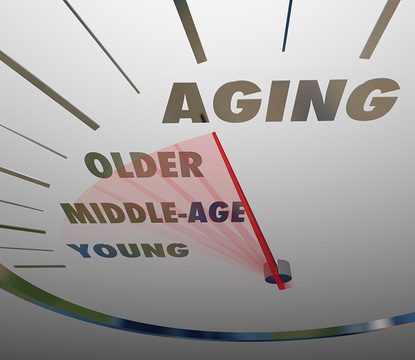 US Census – America Getting Older