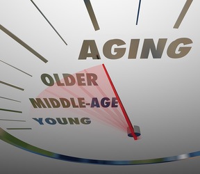 US Census – America Getting Older